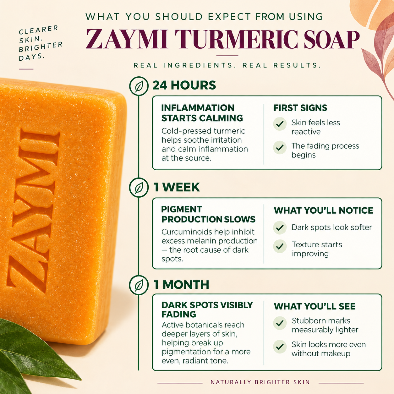 ZAYMI Turmeric Glow Bar