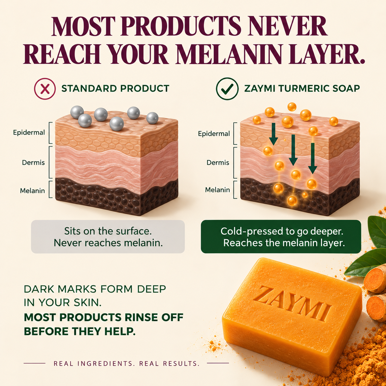 ZAYMI Turmeric Glow Bar